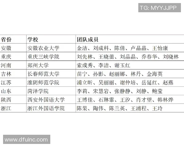 足球明星的英文外号揭秘:那些令人难忘的绰号背后的故事与含义